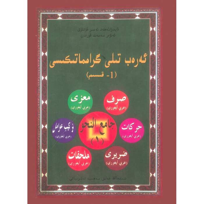 ئاساسىي رەسىم
